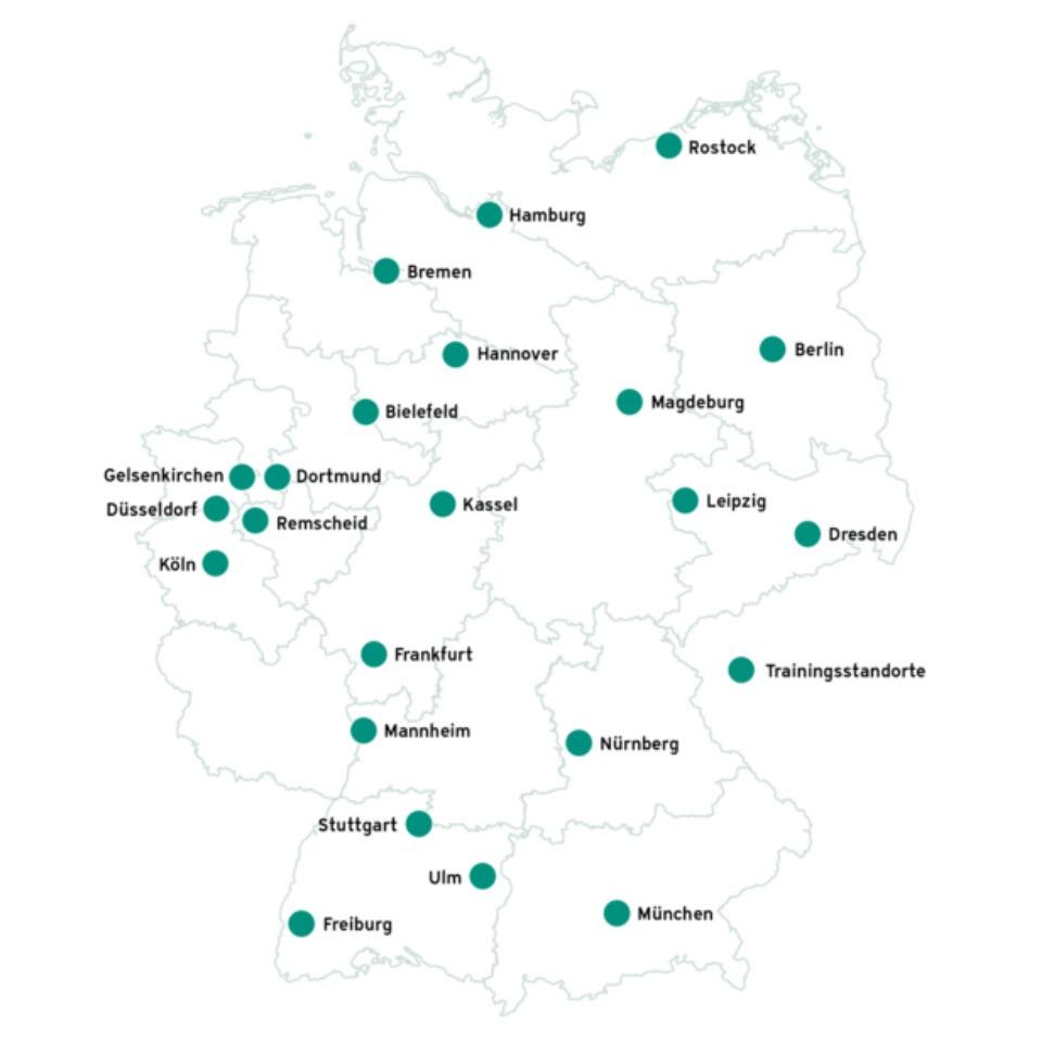 Vaillant Trainingsstandorte